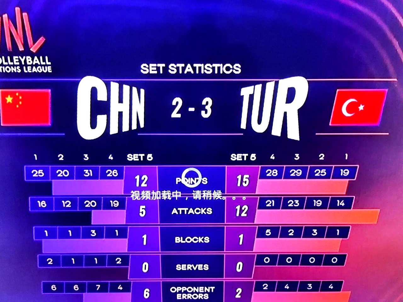 足球洲际杯赛程表 足球洲际杯赛程表